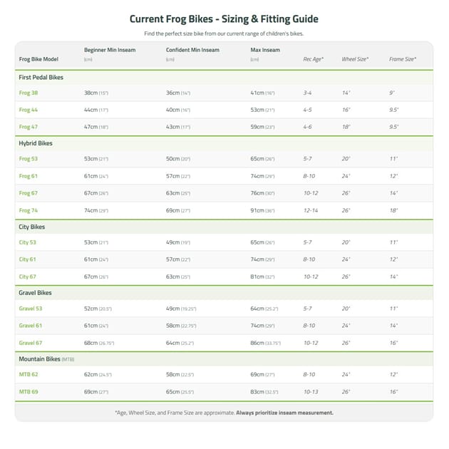 FROG Sizing chart 2026.jpg