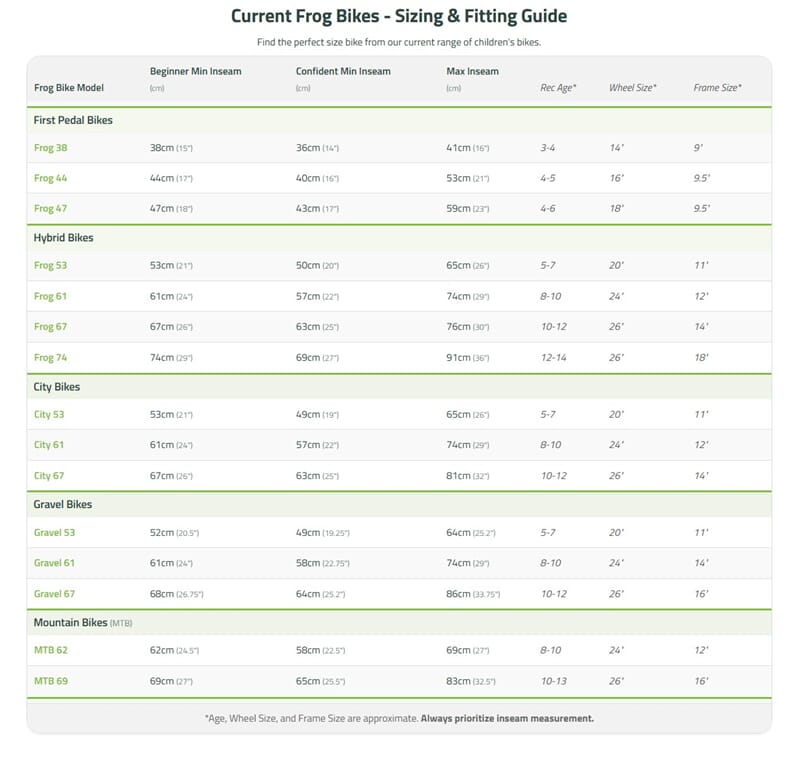 FROG Sizing chart 2026.jpg FROG Sizing chart 2026.jpg