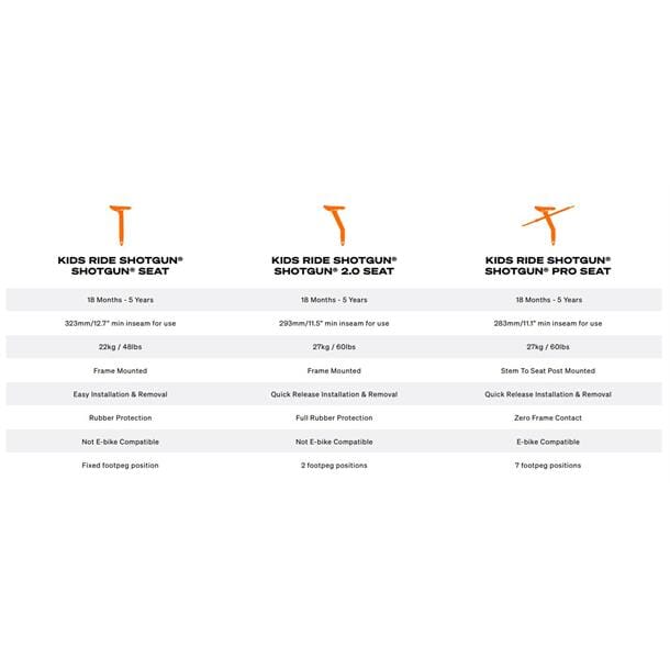 KRS-SB_Rel WEB_Image_Kids_Ride_Shotgun_Barnesete_Front_monter_krs_saml57618551_plid_474141.jpeg