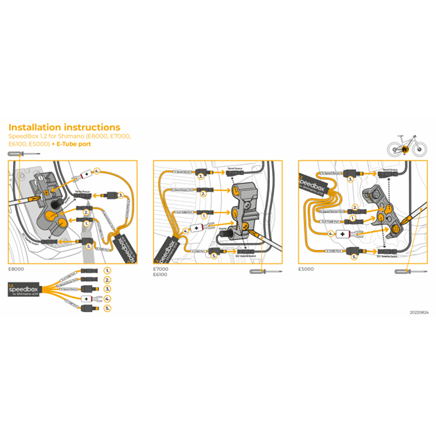 SB12_S+ETP_1pcs_BOX fcb4f4266b98219fd4e4f64b9a6fd063-sb12-s-etp-connection.png