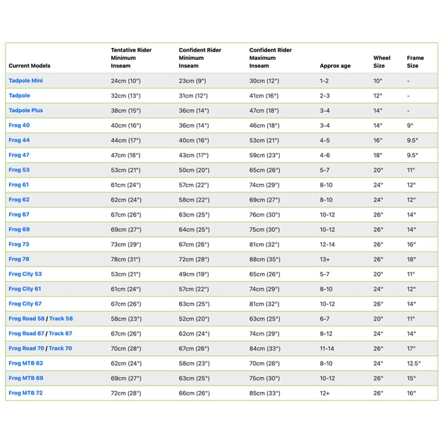 FROG/40-GRØNN_Rel FROG sizing table 2023.jpg