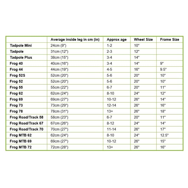 FROG/48-RØD_Rel FrogTable.JPG