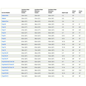 78-GRØNN_Rel FROG sizing table 2023.jpg