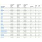 FROG/ROAD-58-TDF_Rel FROG sizing table 2023.jpg