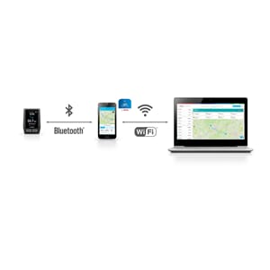 1270020424_Rel csm_Bosch-eBike-Kiox-Smartphone-App-OnlinePortal-Icon-MY2020-EN-App_Icon_408a52753e.jpg